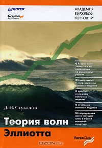 Теория волн Эллиотта, Д. Н. Стукалов