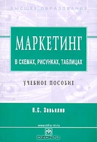 Маркетинг в схемах, рисунках, таблицах, П. С. Завьялов