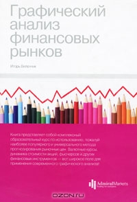 Графический анализ финансовых рынков, Игорь Виленчик 